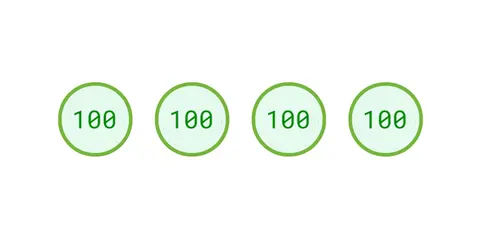 Vier kreisförmige Diagramme, die jeweils eine gefüllte Skala mit der Zahl 100 in der Mitte anzeigen, symbolisch für eine perfekte Punktzahl, ähnlich den Bewertungen von Google PageSpeed.