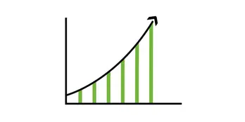 2D-Balkendiagramm mit schwarzen Achsen und mehreren grünen Balken, die eine aufsteigende Tendenz darstellen. Ein Pfeil verläuft entlang der Balken und zeigt nach oben, um Wachstum zu symbolisieren.